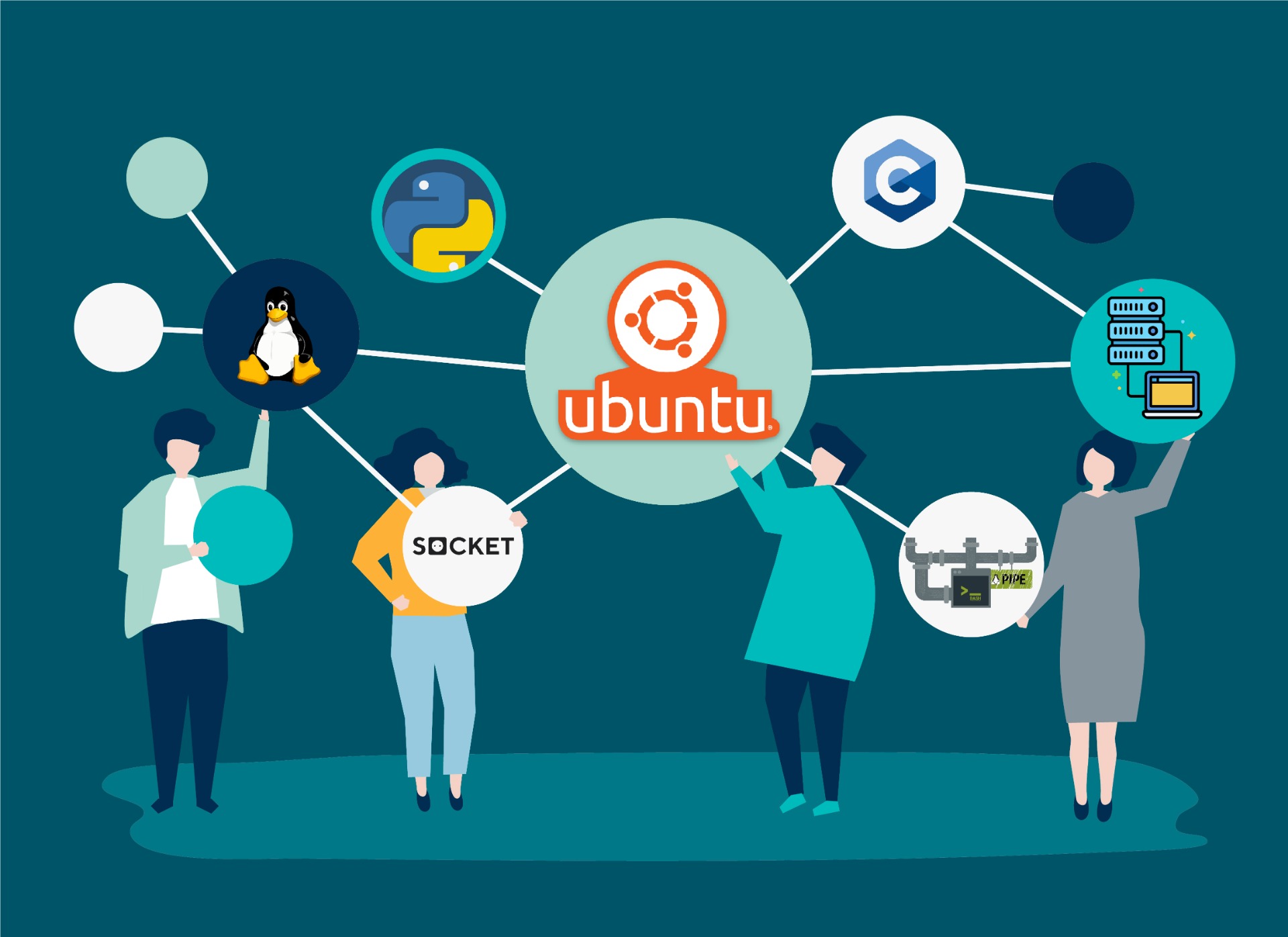 Solution de gestion de Communication interprocessus